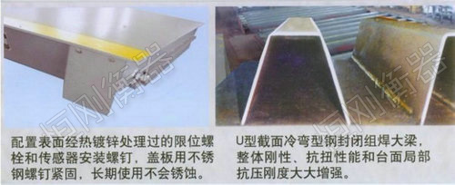 100噸電子地磅